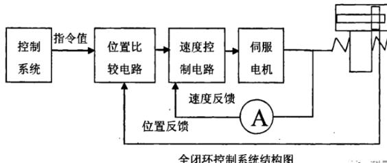 铁岭蔡司铁岭三坐标测量机