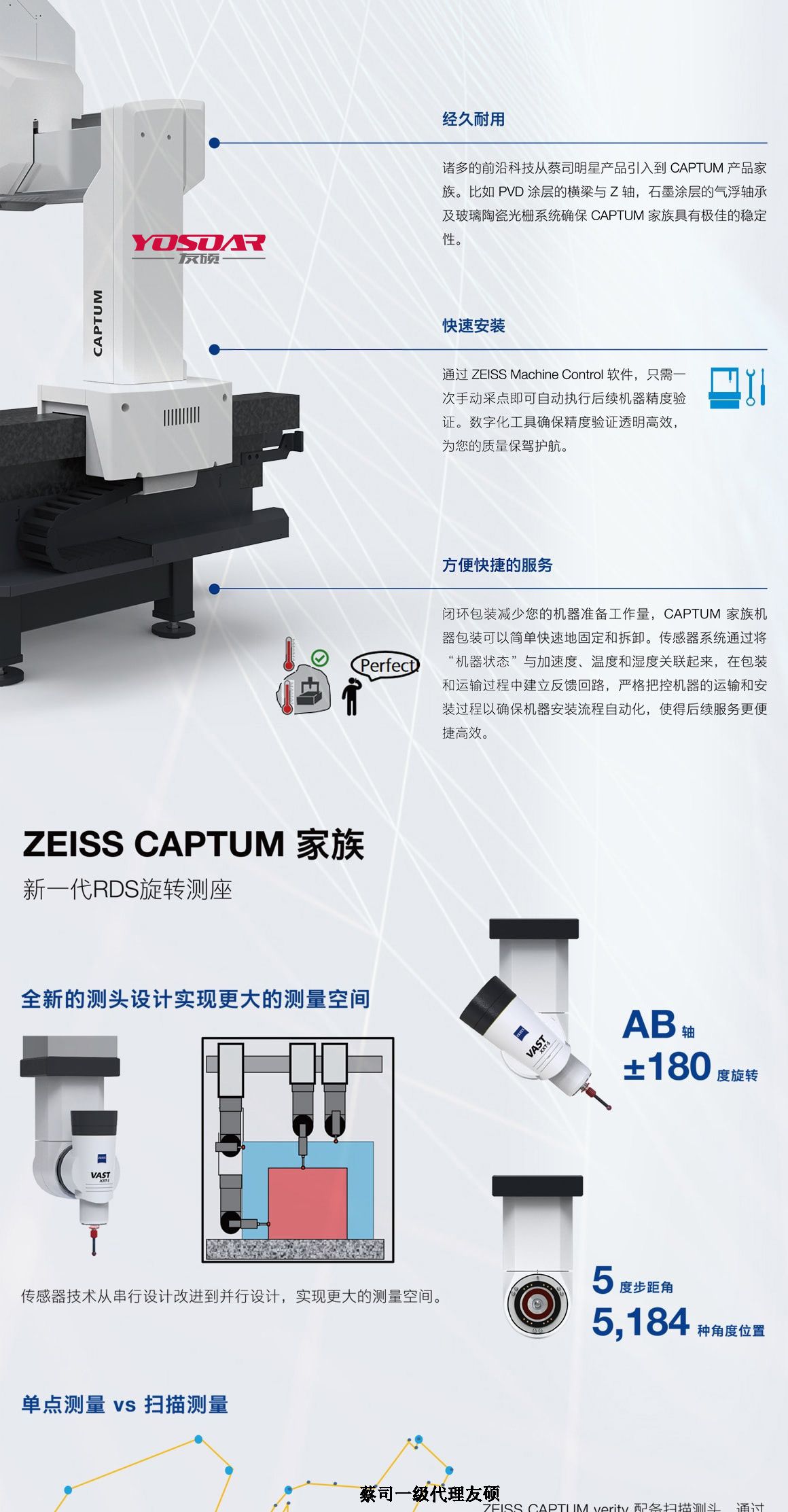 铁岭蔡司三坐标CAPTUM